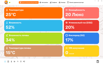 Главная small