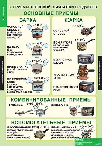 3_list1_d