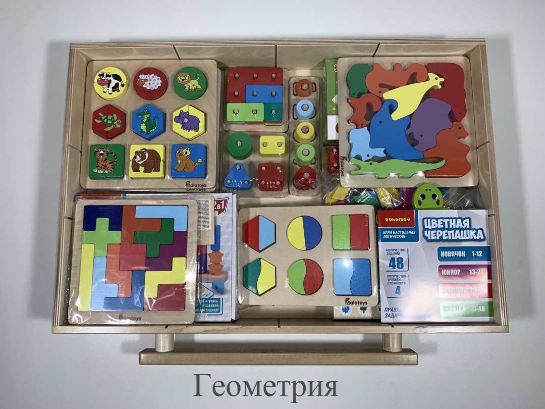 Модуль 2 Геометрия
