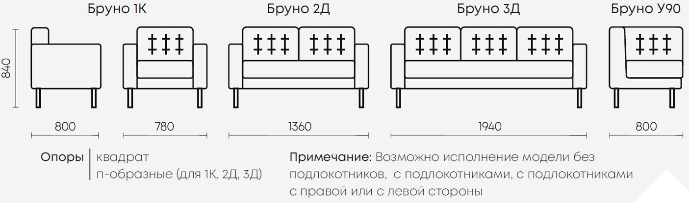 Рисунок3