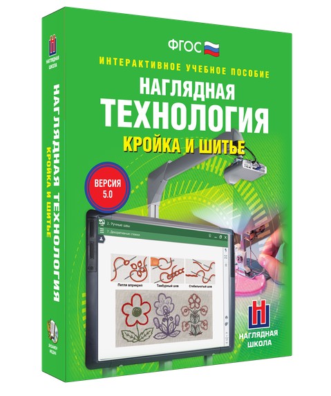 Технология