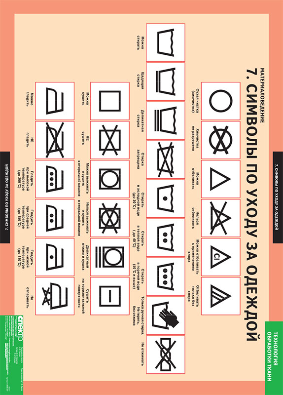1_1-7_MATERIALOVEDENIE-7