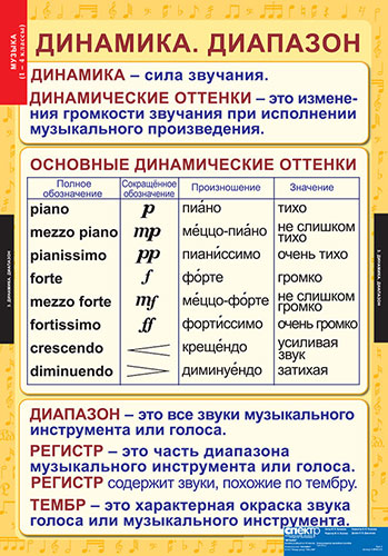 muzika_p3