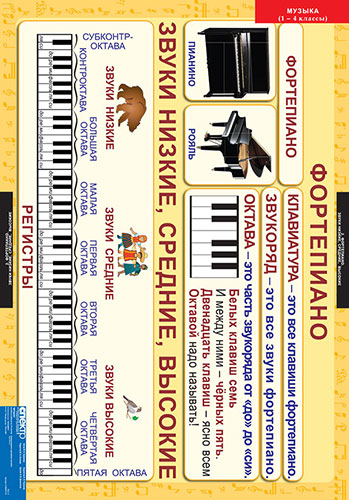 muzika_p2